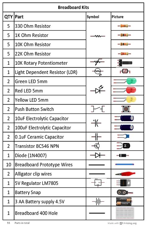 Specifications and standards for electronic components used 